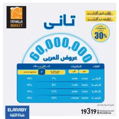 Página 6 en Ofertas de electrodomésticos en Mercado de Fathallah Egipto