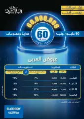 Page 45 in Eid Al Adha offers at Panda Egypt