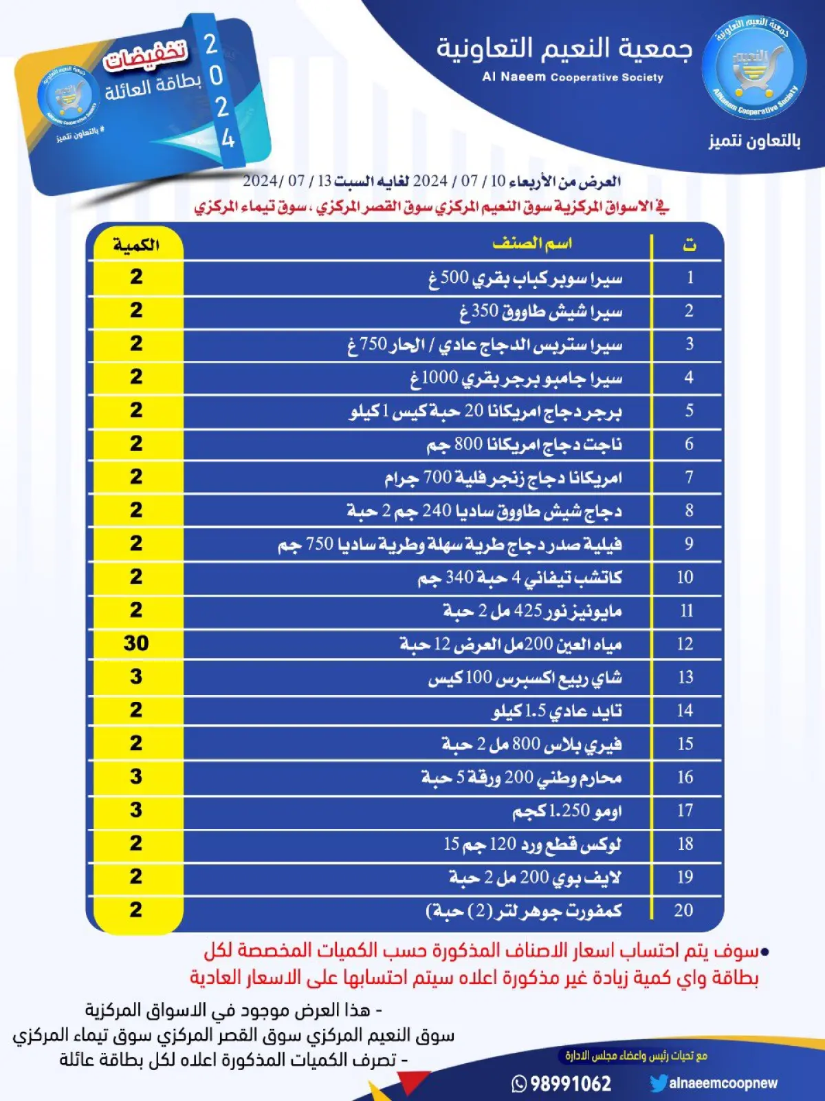 صفحة 1 ضمن تخفيضات بطاقة العائلة في جمعية النعيم التعاونية الكويت