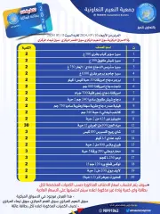 صفحة 1 ضمن تخفيضات بطاقة العائلة في جمعية النعيم التعاونية الكويت