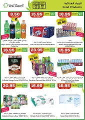 Page 7 in Stars of the Week Deals at Astra Markets Saudi Arabia