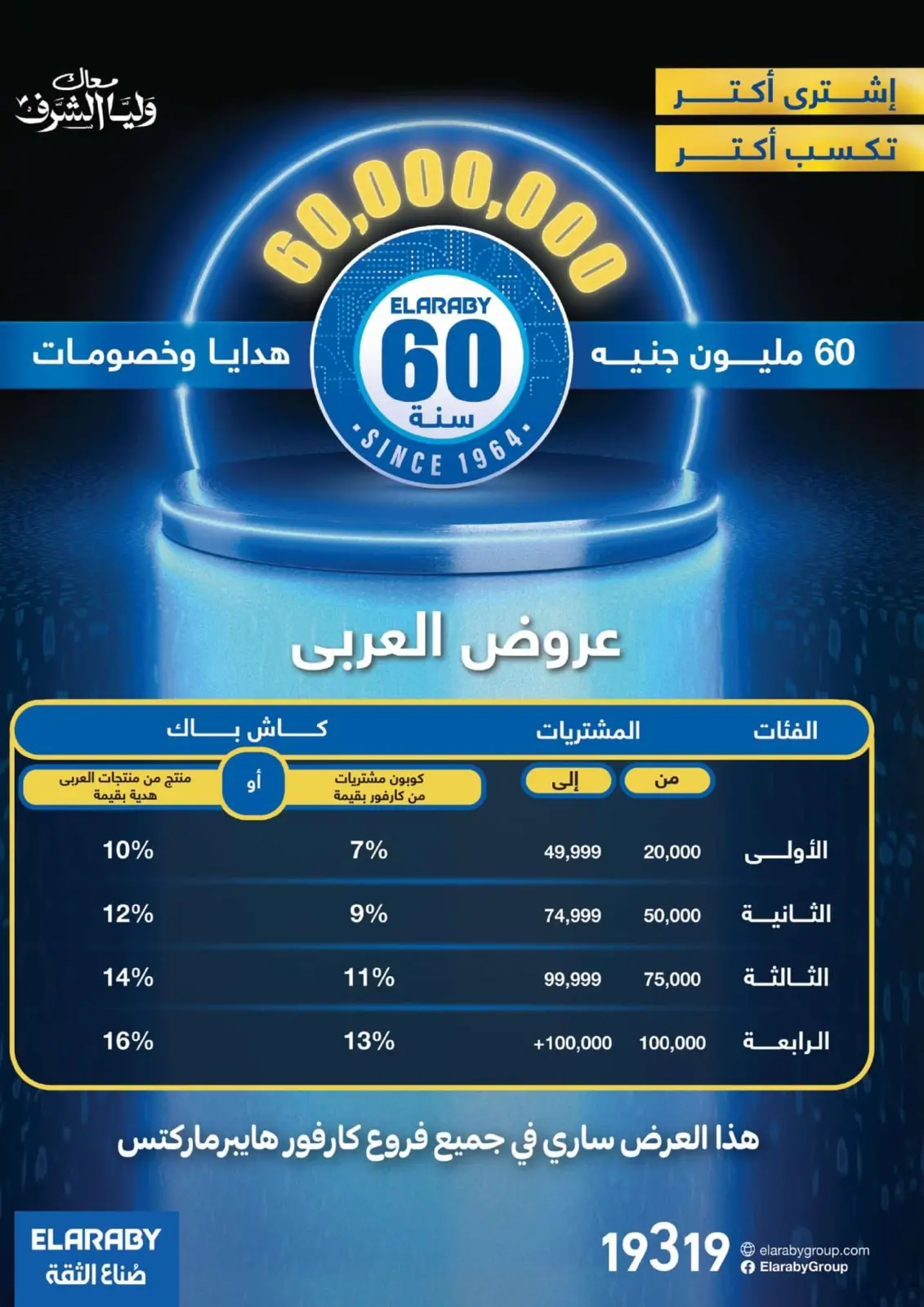Página 11 en El festival de compras en Carrefour Egipto