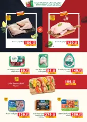 Page 20 in Spring offers at Panda Egypt