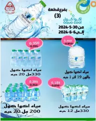 Page 1 dans Offres Aqua Cool chez Coopérative Al nuzha Koweït