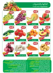 Page 2 in Stronget offer at Othaim Markets Egypt