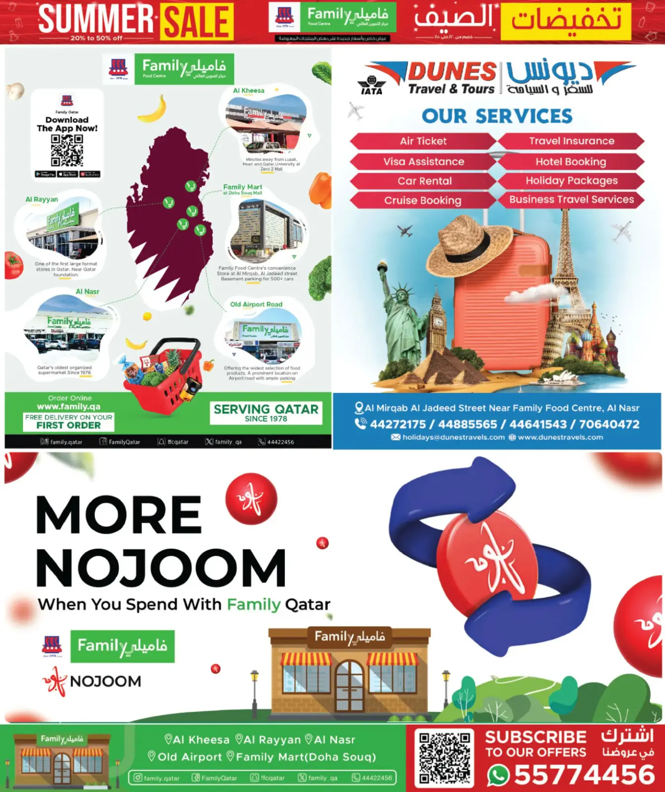 Page 20 in Summer Sale at Family Food Centre Qatar