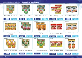 Page 83 in Super Discounts Fiesta at Mishref co-op Kuwait