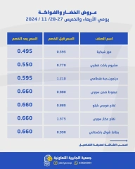 Página 2 en Ofertas de frutas y verduras en Jabriya coop Kuwait