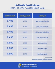 Página 5 en Ofertas de frutas y verduras en Jabriya coop Kuwait