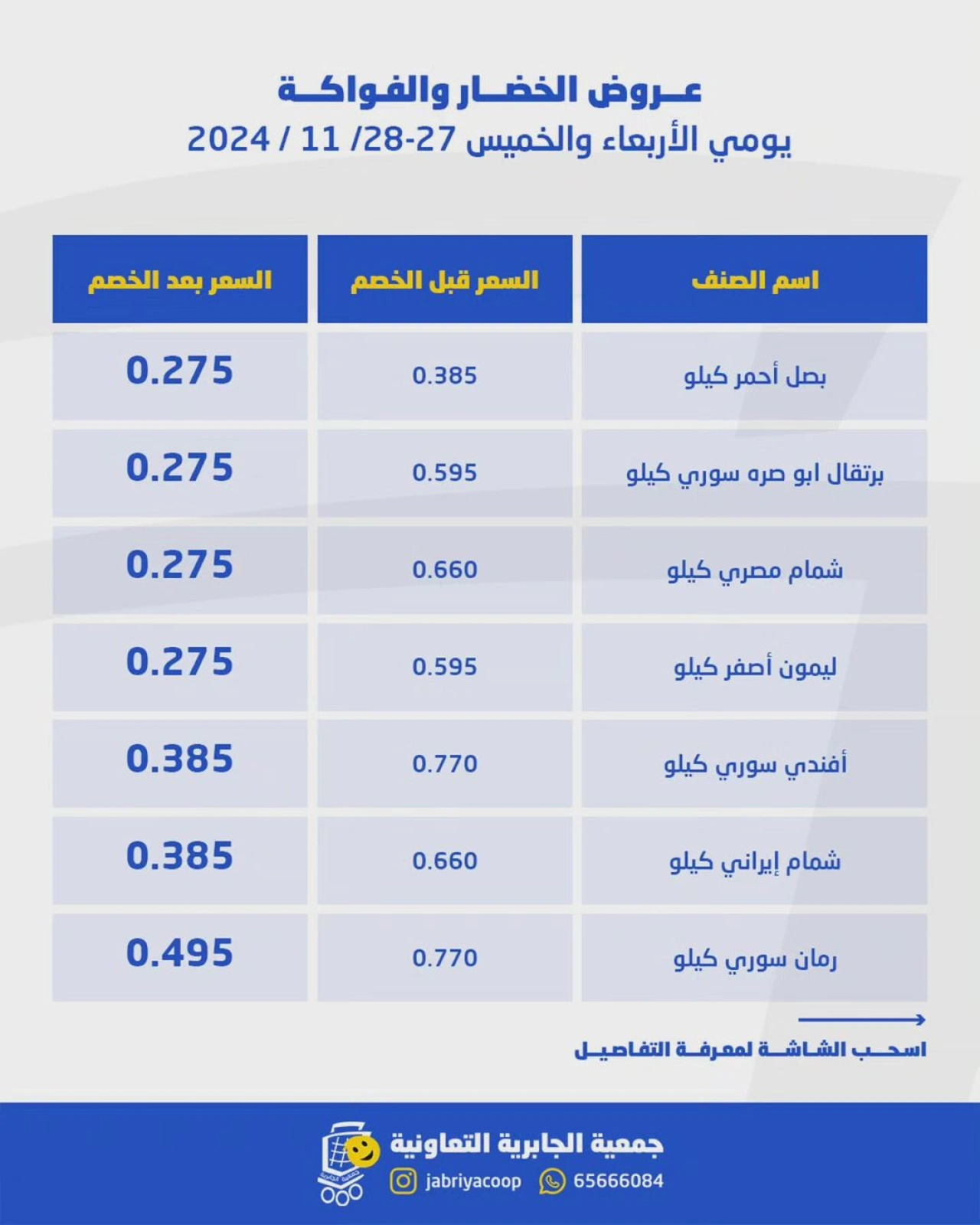 صفحة 3 ضمن عروض الخضار والفاكهة في جمعية الجابرية التعاونية الكويت