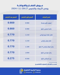 Página 4 en Ofertas de frutas y verduras en Jabriya coop Kuwait