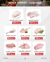 Page 2 in Poultry Deals at Arafa market Egypt