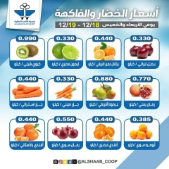 صفحة 2 ضمن عروض لوازم العائلة في جمعية الشعب التعاونية الكويت