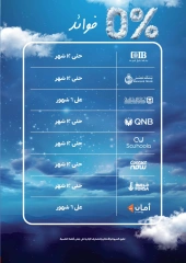 Page 43 |Carrefour birthday offers at Carrefour Egypt