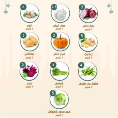 صفحة 11 ضمن عروض عيد مبارك في النهضة المصرية الإمارات