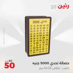 صفحة 32 |عروض قطع الديكور لدي رنين مصر
