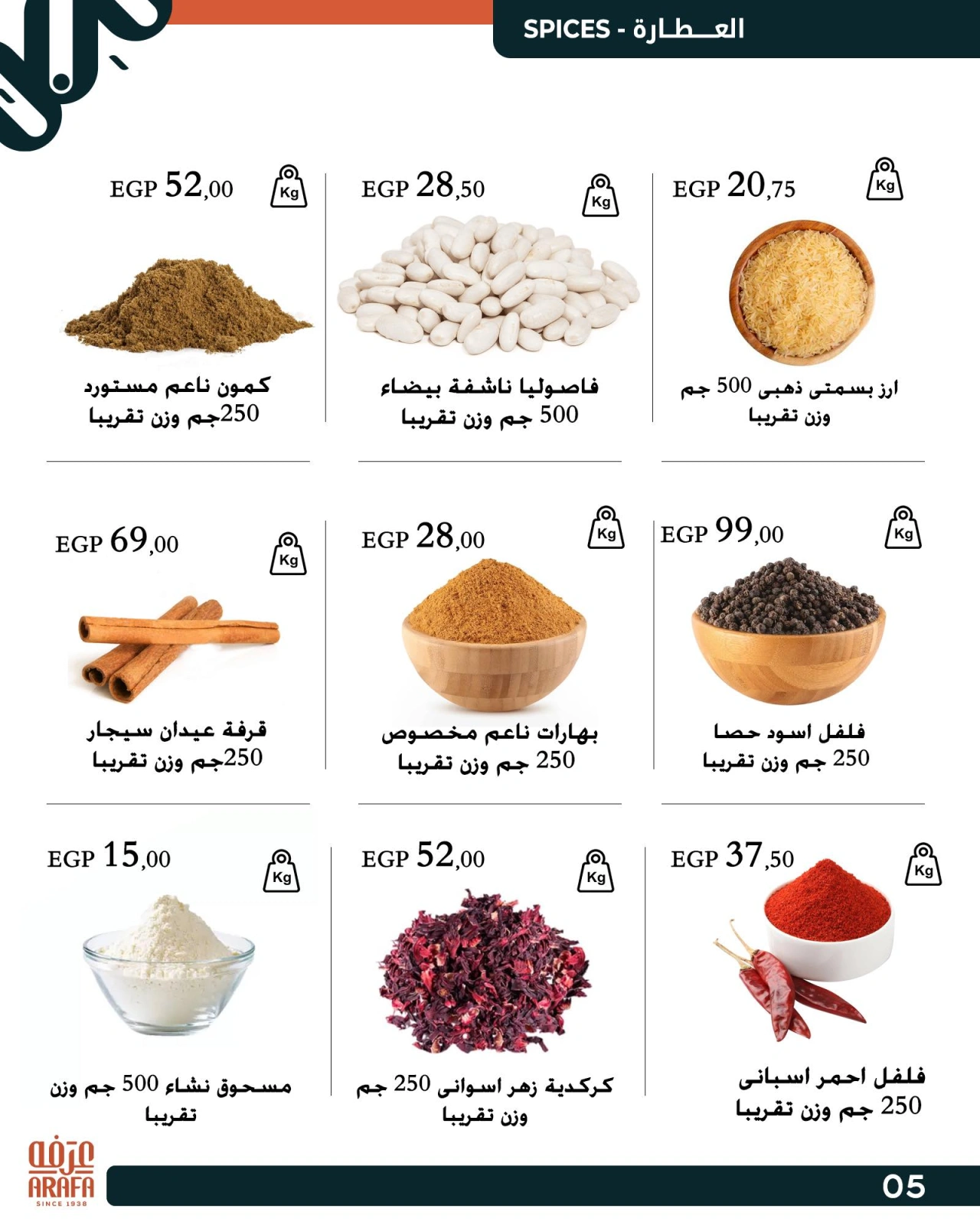 Page 16 |Opening Deals at Arafa market Egypt