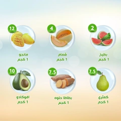 صفحة 11 |العروض الأسبوعية لدي النهضة المصرية الإمارات