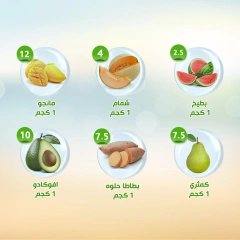صفحة 13 ضمن العروض الأسبوعية في النهضة المصرية الإمارات