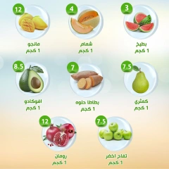 Page 13 in Weekly offers at Alnahda almasria UAE