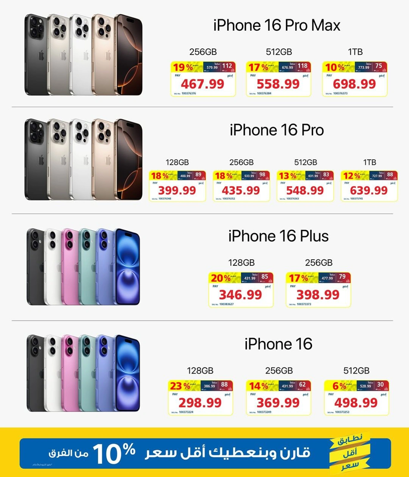 Page 2 in Big Discounts at Sultan Center Bahrain
