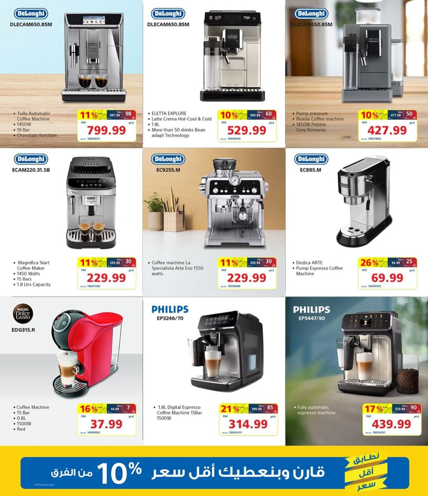 Page 20 in Big Discounts at Sultan Center Bahrain