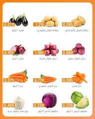 صفحة 2 ضمن عروض الخضار والفاكهة في جمعية الرميثية التعاونية الكويت