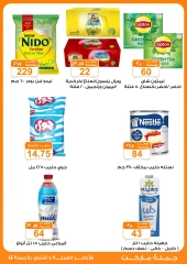 Page 31 in Summer Deals at Gomla market Egypt