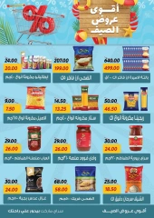 Page 13 in Summer Deals at Sarai Market Egypt