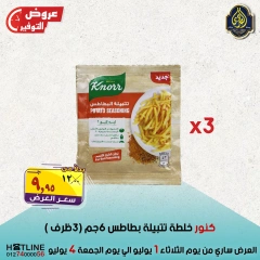 Page 10 |Saving Deals at El Sorady market Egypt