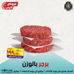 Page 4 |Saving Deals at El Sorady market Egypt