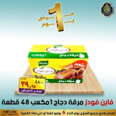 Page 7 |One day offers at El Sorady market Egypt