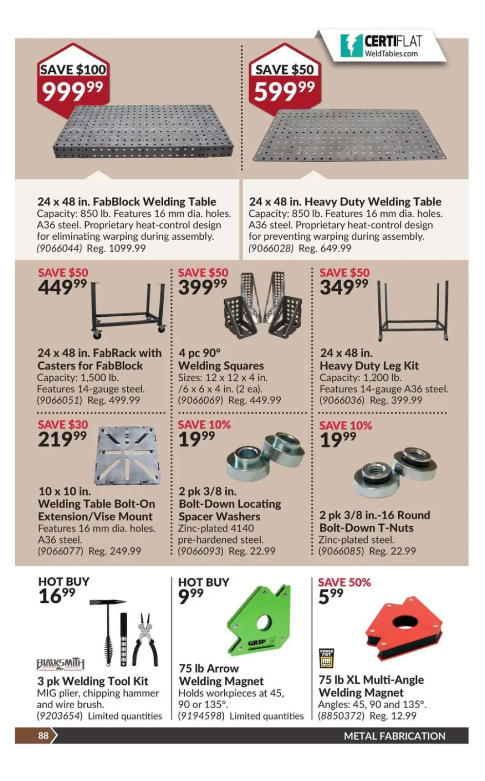 Princess Auto Canada Offers from 5 to 17 November 2024 National Sale - Page 92