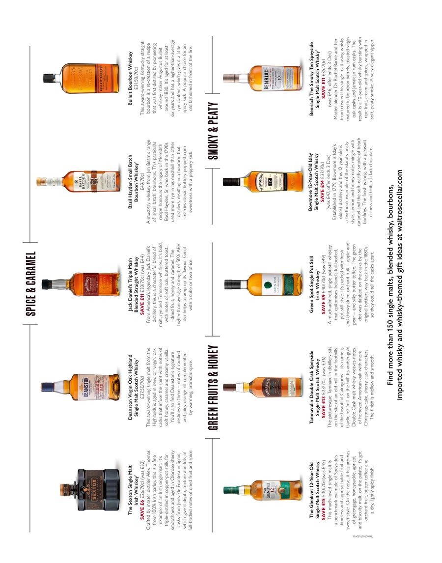 عروض ويتروس سوبر ماركت بريطانيا من 14 حتى 25 نوفمبر 2024 عروض نهاية الأسبوع - ويتروس سوبر ماركت - المملكة المتحدة - 14 نوفمبر 2024 – 25 نوفمبر 2024 - صفحة 59