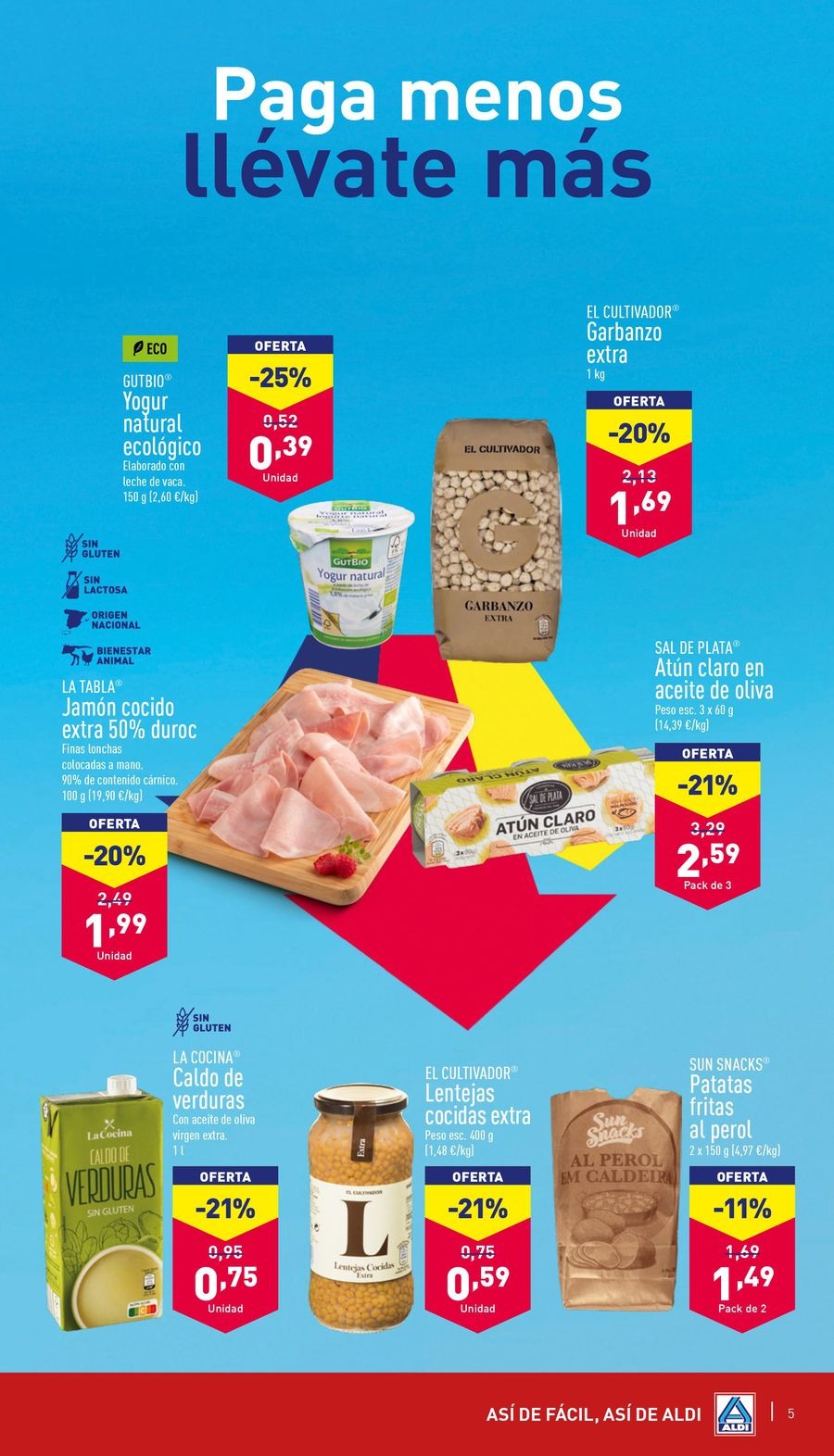 Ofertas de ALDI España de 4 a 10 diciembre 2024 ofertas semanales