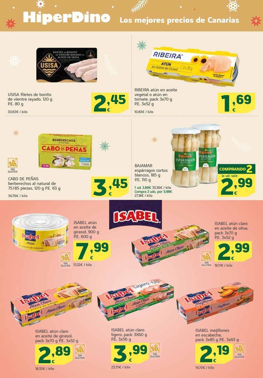 Ofertas de HiperDino España de 19 a 25 diciembre 2024 Nuevas ofertas