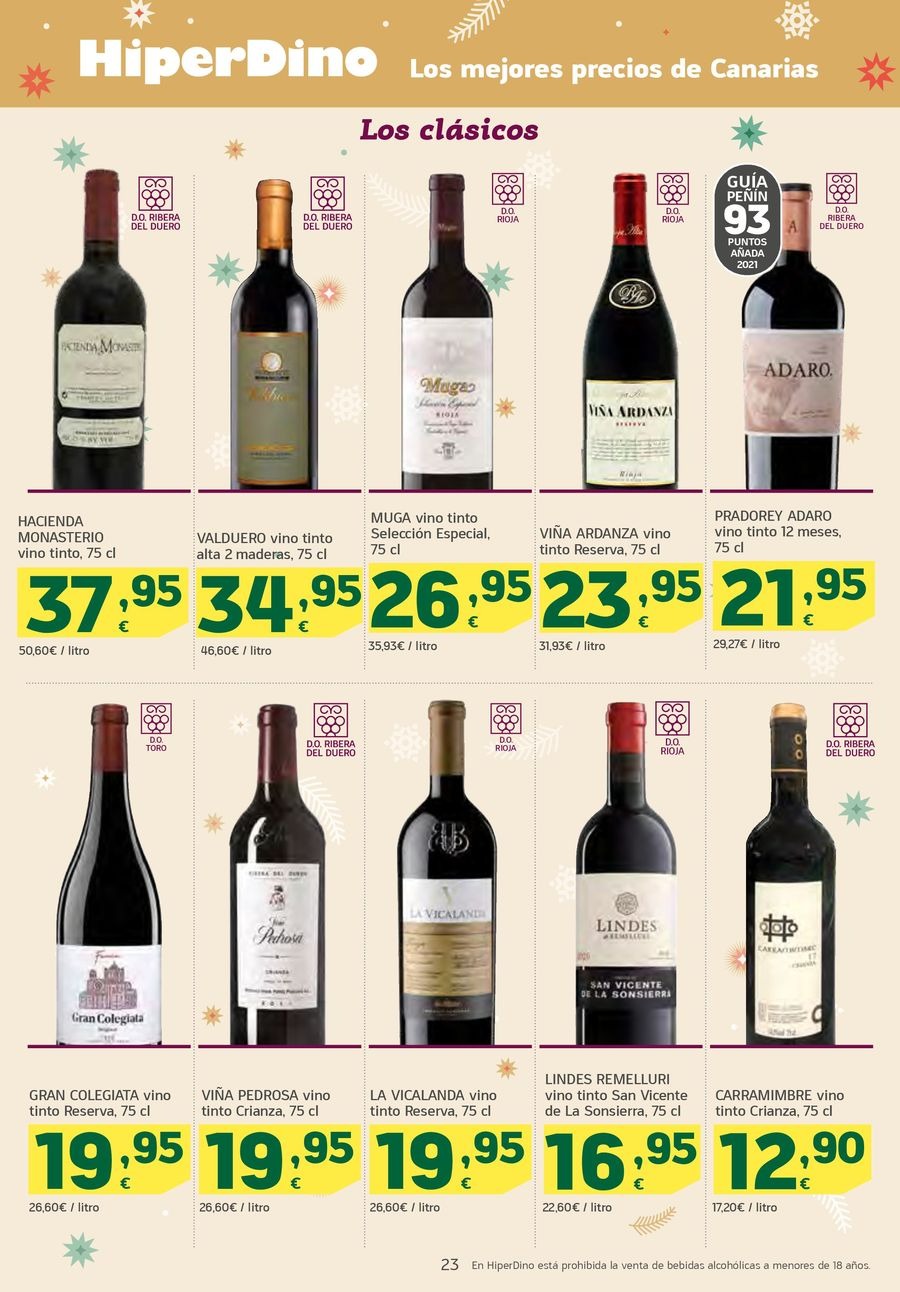 Ofertas de HiperDino España de 19 a 25 diciembre 2024 Nuevas ofertas