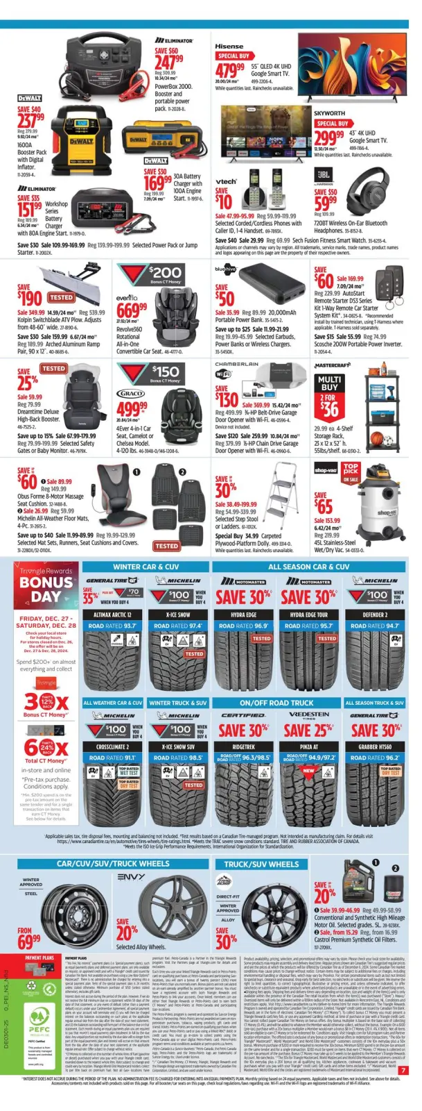 Page 11 in Great offers at Canadian Tire Canada