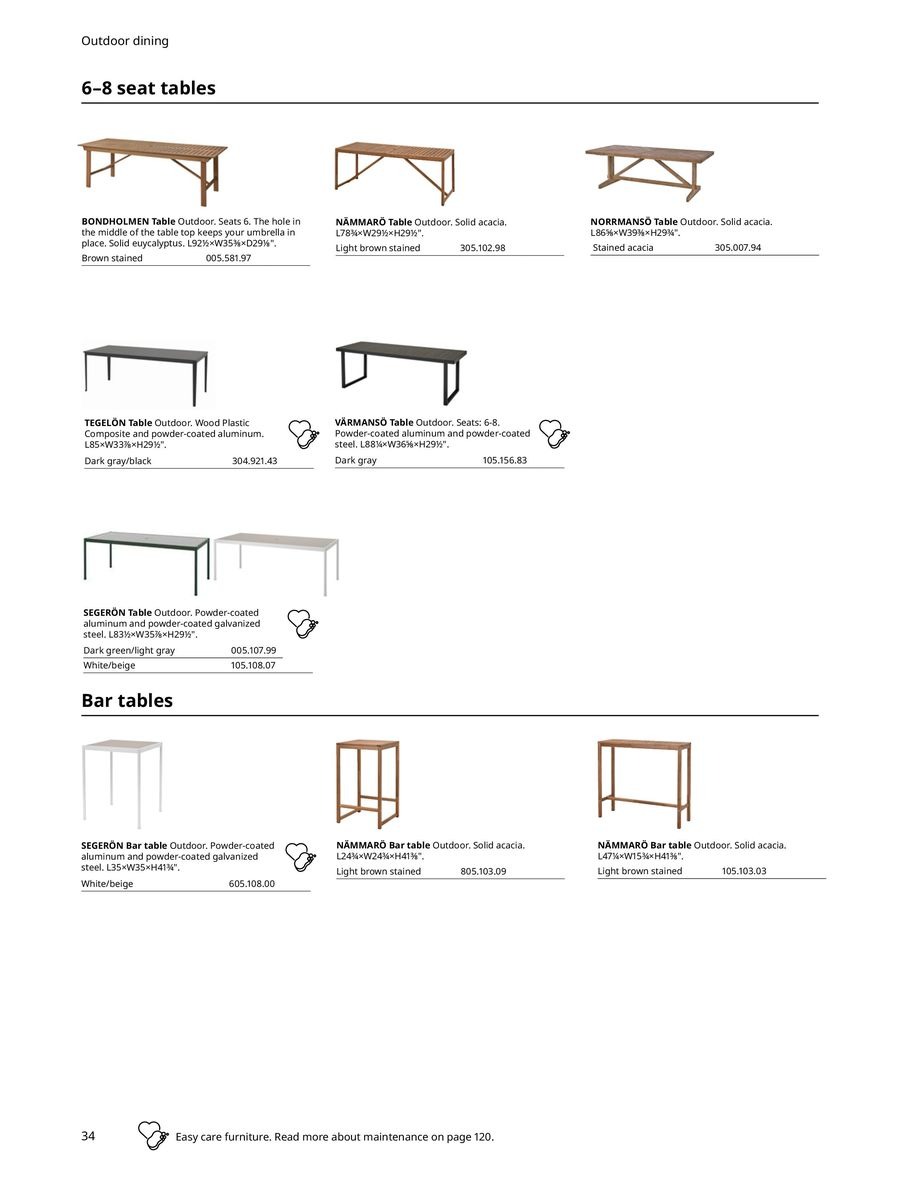 IKEA USA Offers from 29 April to 31 December 2024 Outdoor Living offers