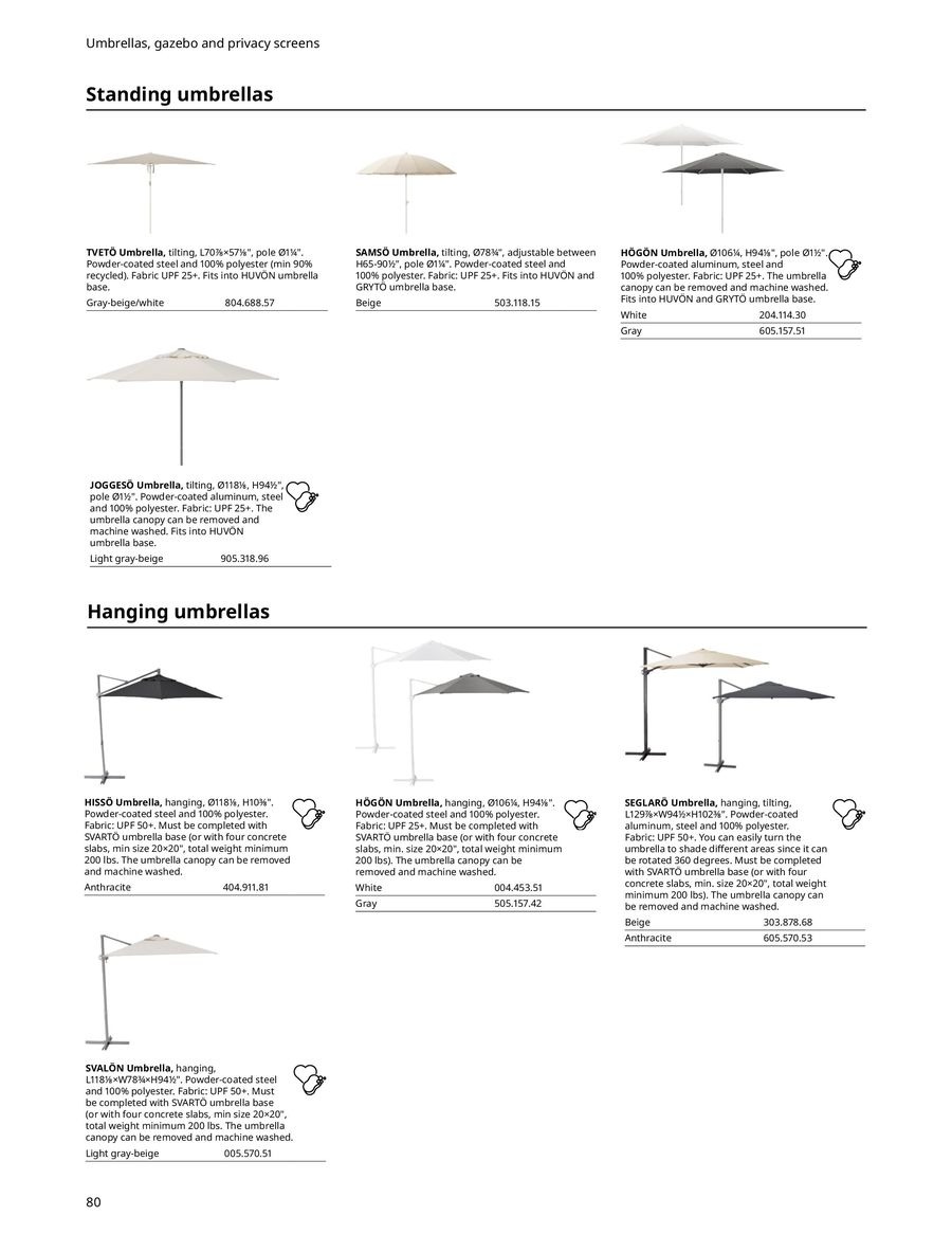 IKEA USA Offers from 29 April to 31 December 2024 Outdoor Living offers