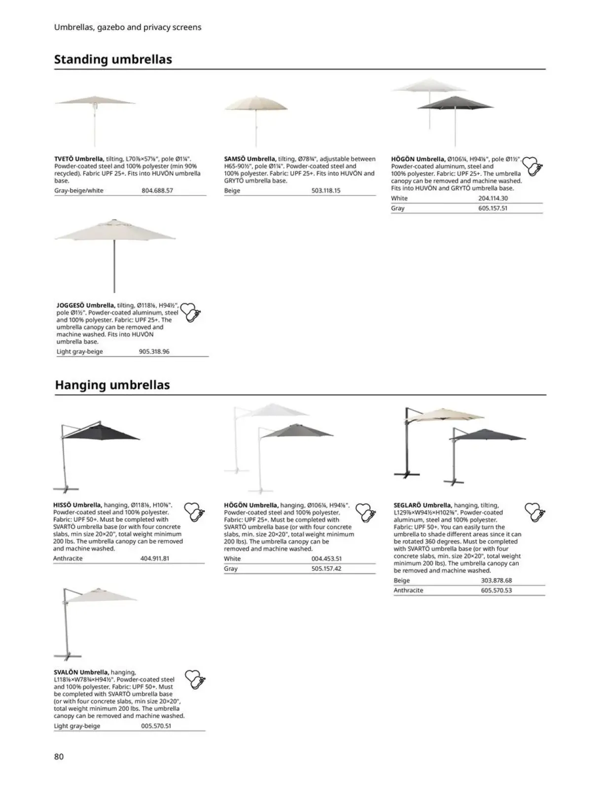 Page 80 in Outdoor Living offers at IKEA USA