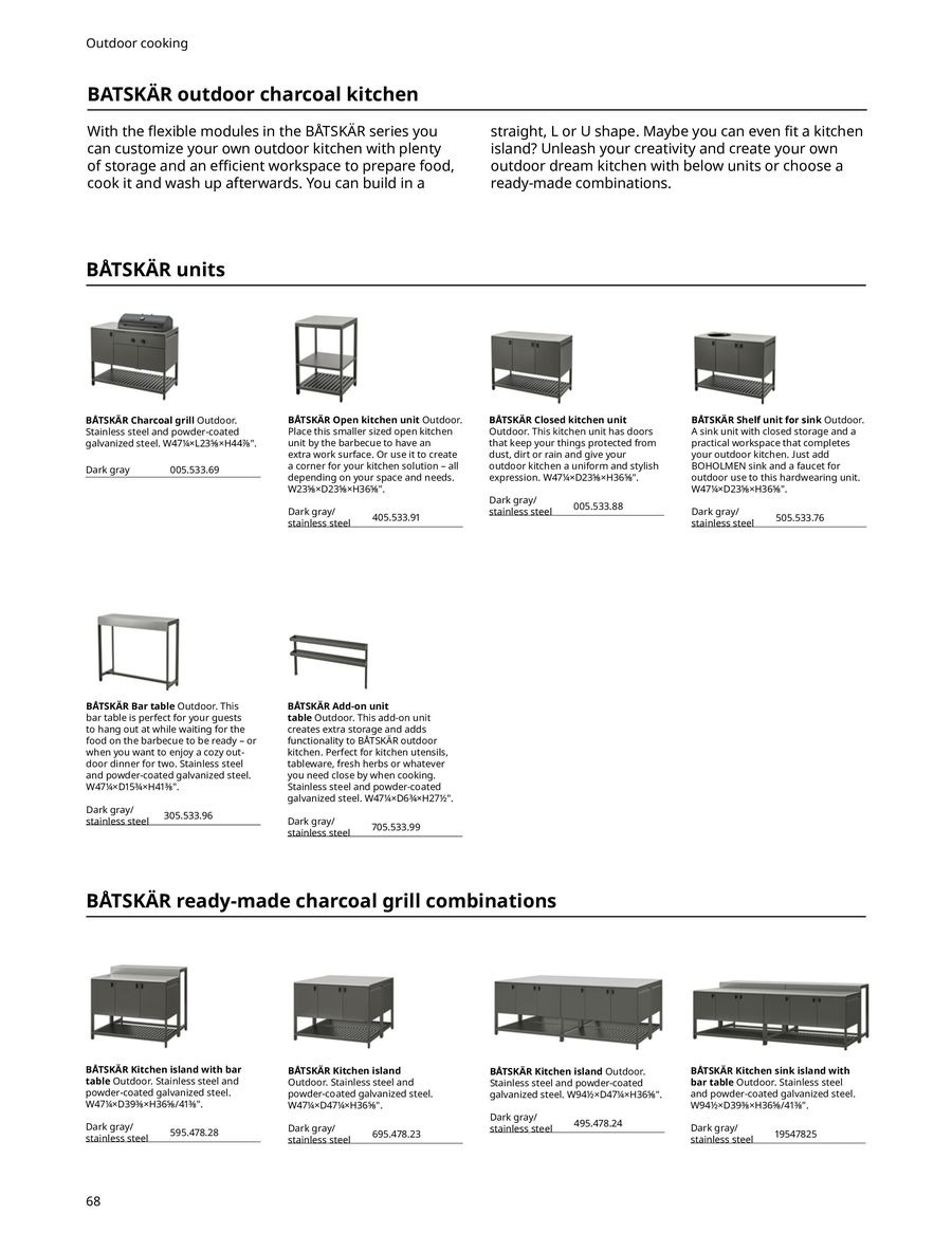 IKEA USA Offers from 29 April to 31 December 2024 Outdoor Living offers