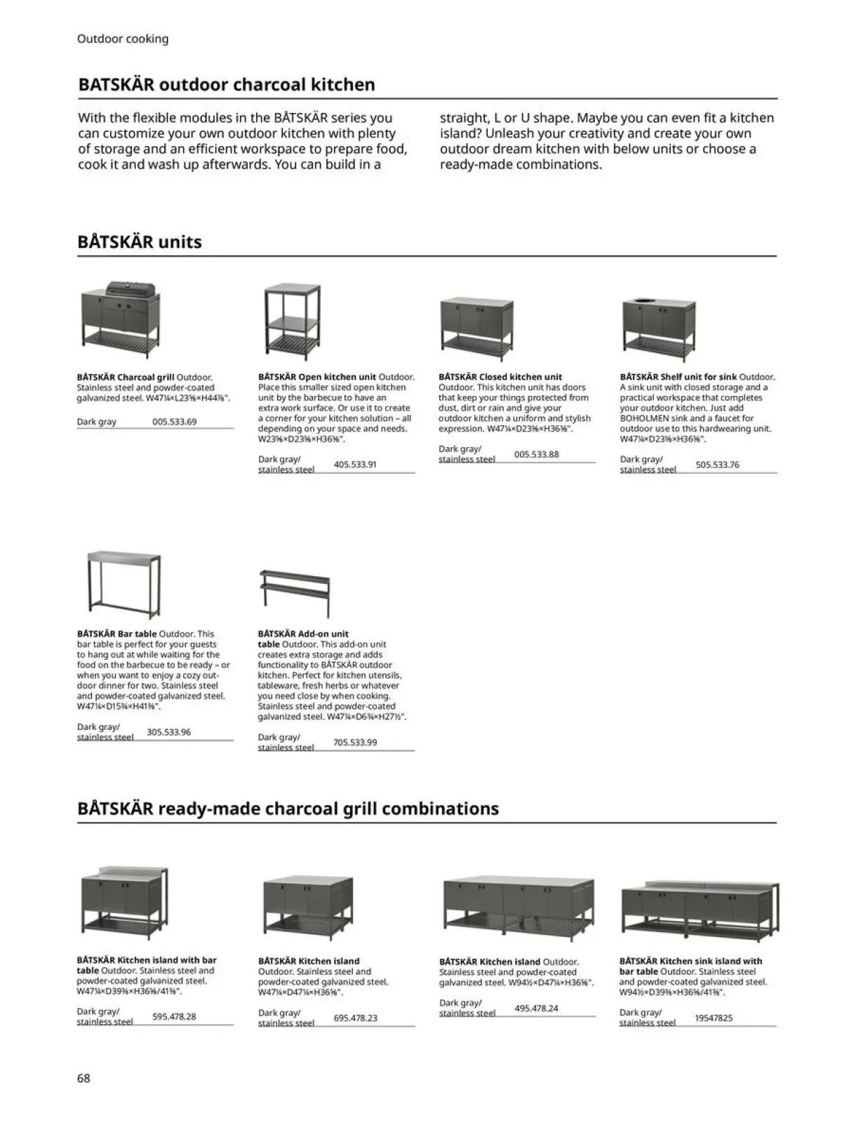 Page 68 in Outdoor Living offers at IKEA USA