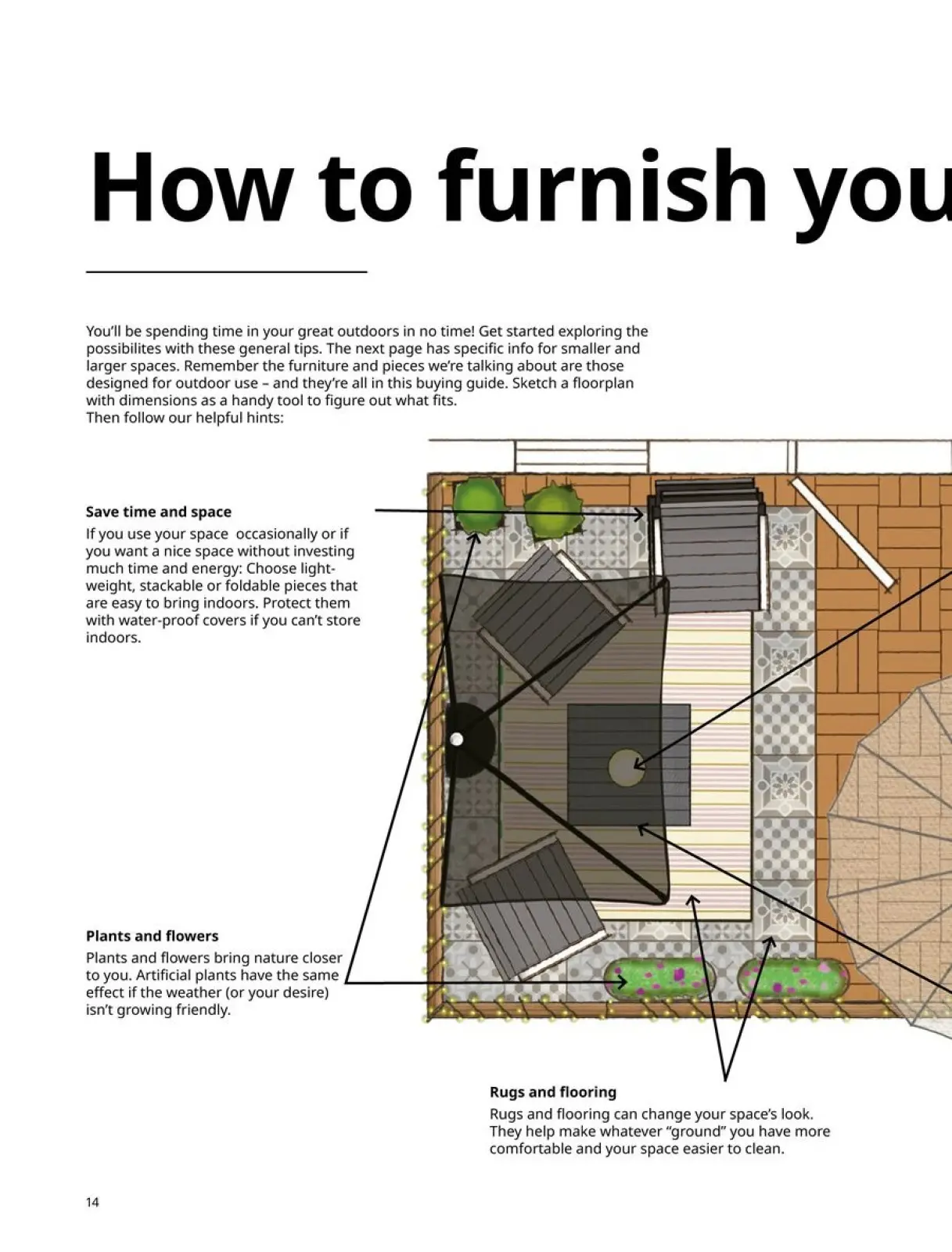 Page 14 in Outdoor Living offers at IKEA USA
