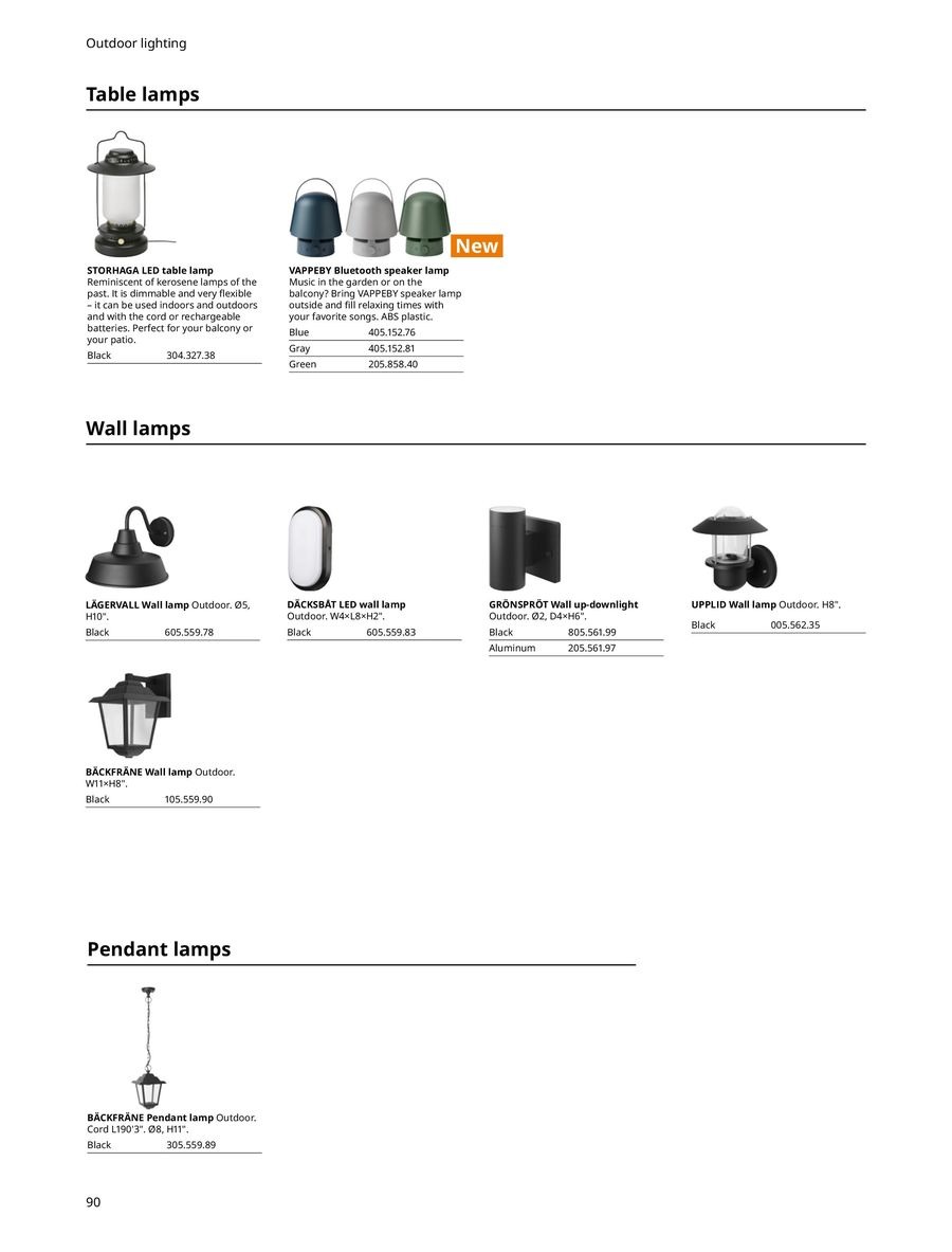 IKEA USA Offers from 29 April to 31 December 2024 Outdoor Living offers