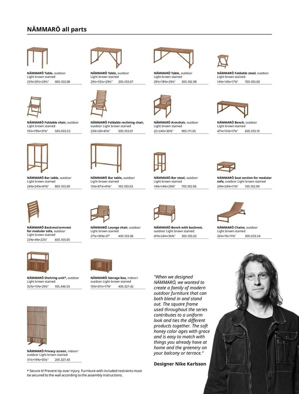 Page 11 in Outdoor Living offers at IKEA USA