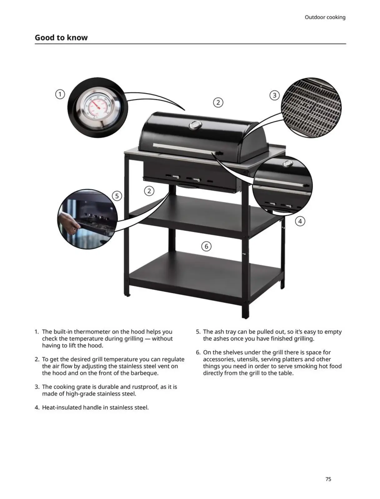 Page 75 in Outdoor Living offers at IKEA USA