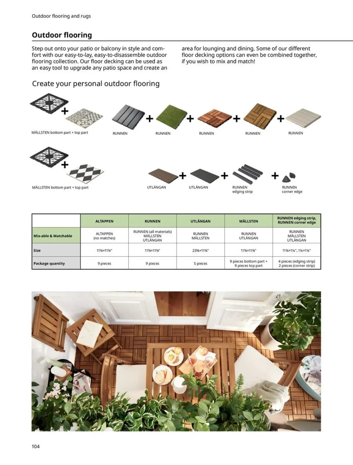 Page 104 in Outdoor Living offers at IKEA USA