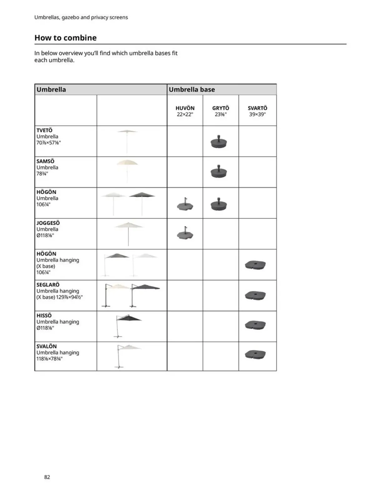 Page 82 in Outdoor Living offers at IKEA USA