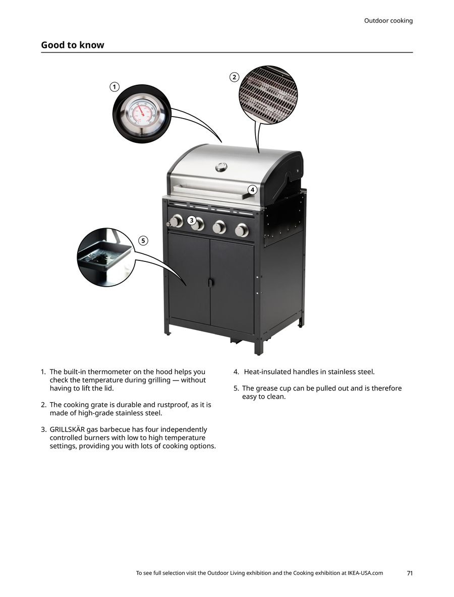 IKEA USA Offers from 29 April to 31 December 2024 Outdoor Living offers